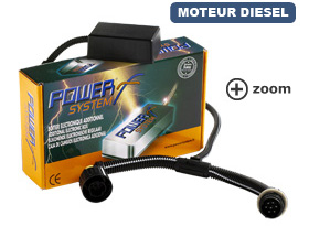 Boitier additionnel bmw 325 td