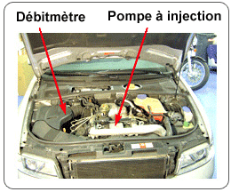 Boîtier additionnel diesel VP V6 TDI Power System - Préparation ...